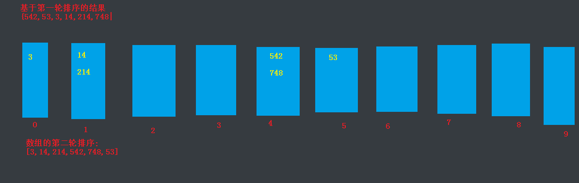 [外链图片转存失败,源站可能有防盗链机制,建议将图片保存下来直接上传(img-SORJiosn-1578138367495)(images/17.png)]