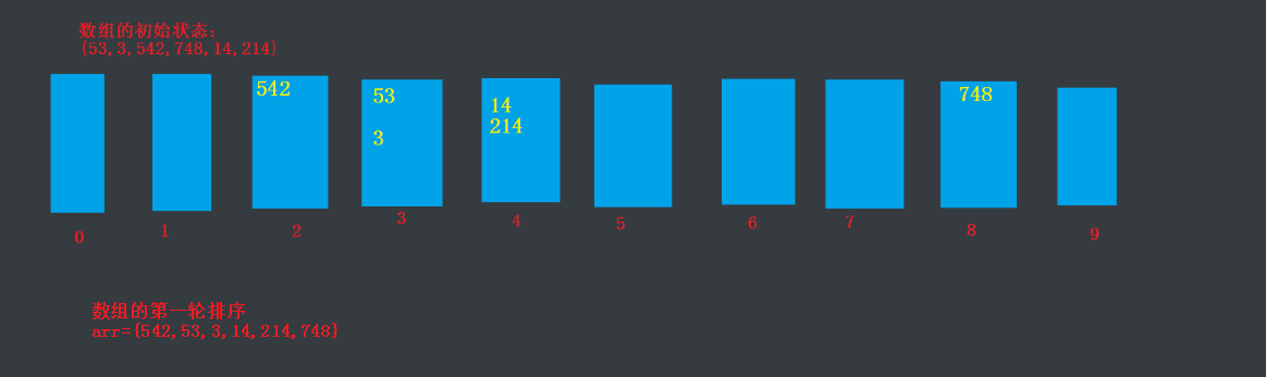 [外链图片转存失败,源站可能有防盗链机制,建议将图片保存下来直接上传(img-4rguaDIW-1578138367494)(images/16.png)]