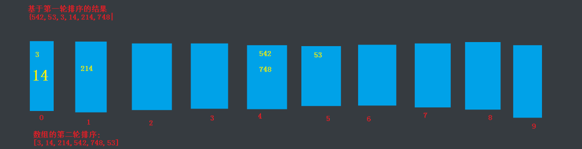 [外链图片转存失败,源站可能有防盗链机制,建议将图片保存下来直接上传(img-6n8XdHYA-1578138367496)(images/18.png)]