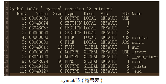 图片不见了。。。