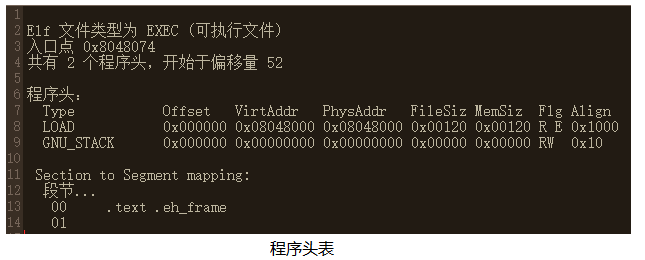 图片不见了。。。