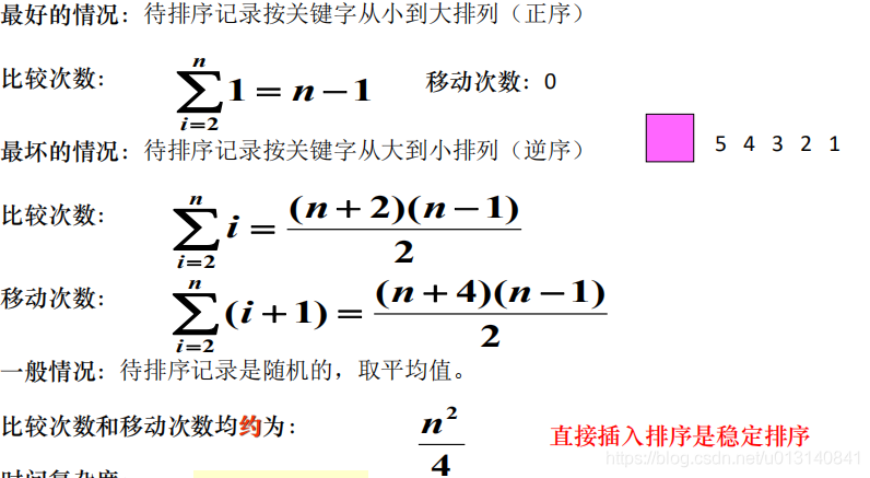 比较次数：n-1