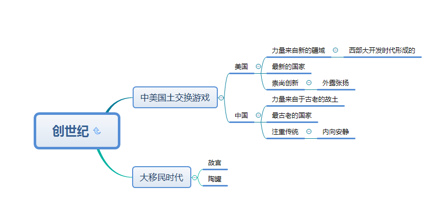 《超新星纪元》读后感