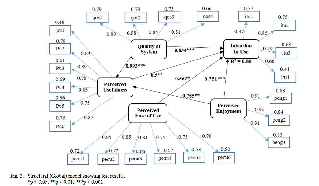 [外链图片转存失败,源站可能有防盗链机制,建议将图片保存下来直接上传(img-tpHKj0GR-1578146539055)(block-paper-6/tam.png)]