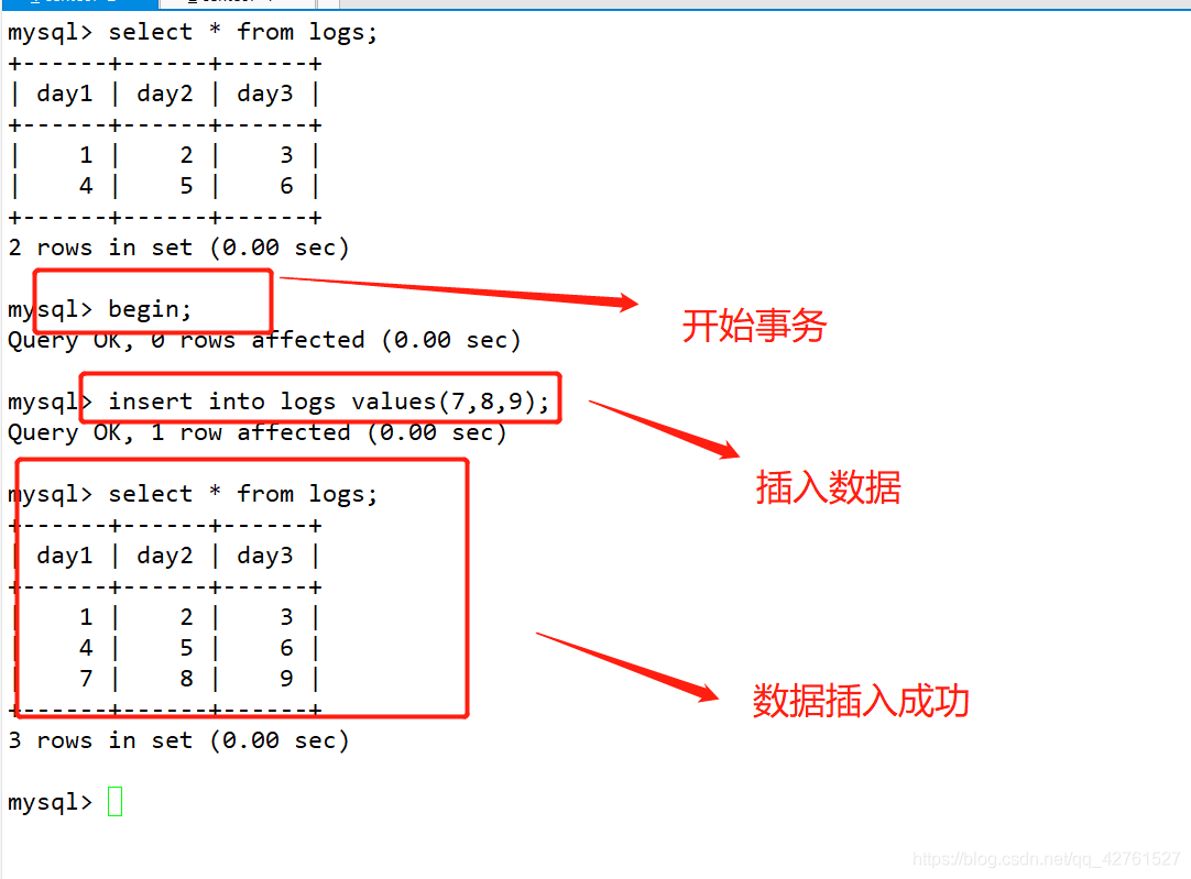 Linux系统是什么架构 watermark,type_ZmFuZ3poZW5naGVpdGk,shadow_10,text_aHR0cHM6Ly9ibG9nLmNzZG4ubmV0L3FxXzQyNzYxNTI3,size_16,color_FFFFFF,t_70