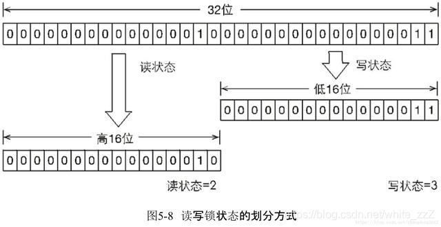 ここに画像を挿入説明