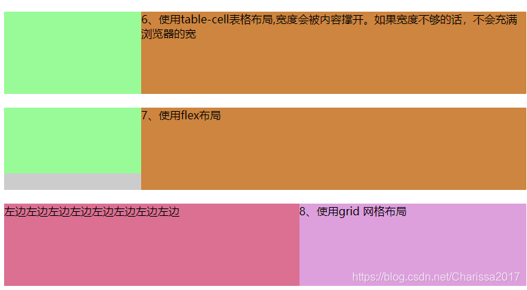 左侧固定，右侧自适应