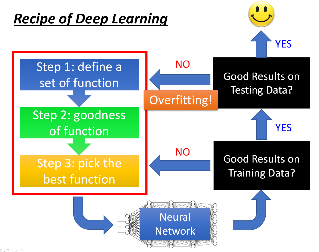 [外链图片转存失败,源站可能有防盗链机制,建议将图片保存下来直接上传(img-dTgu1wjh-1578197312330)(_v_images/20200104124958206_27790.png)]