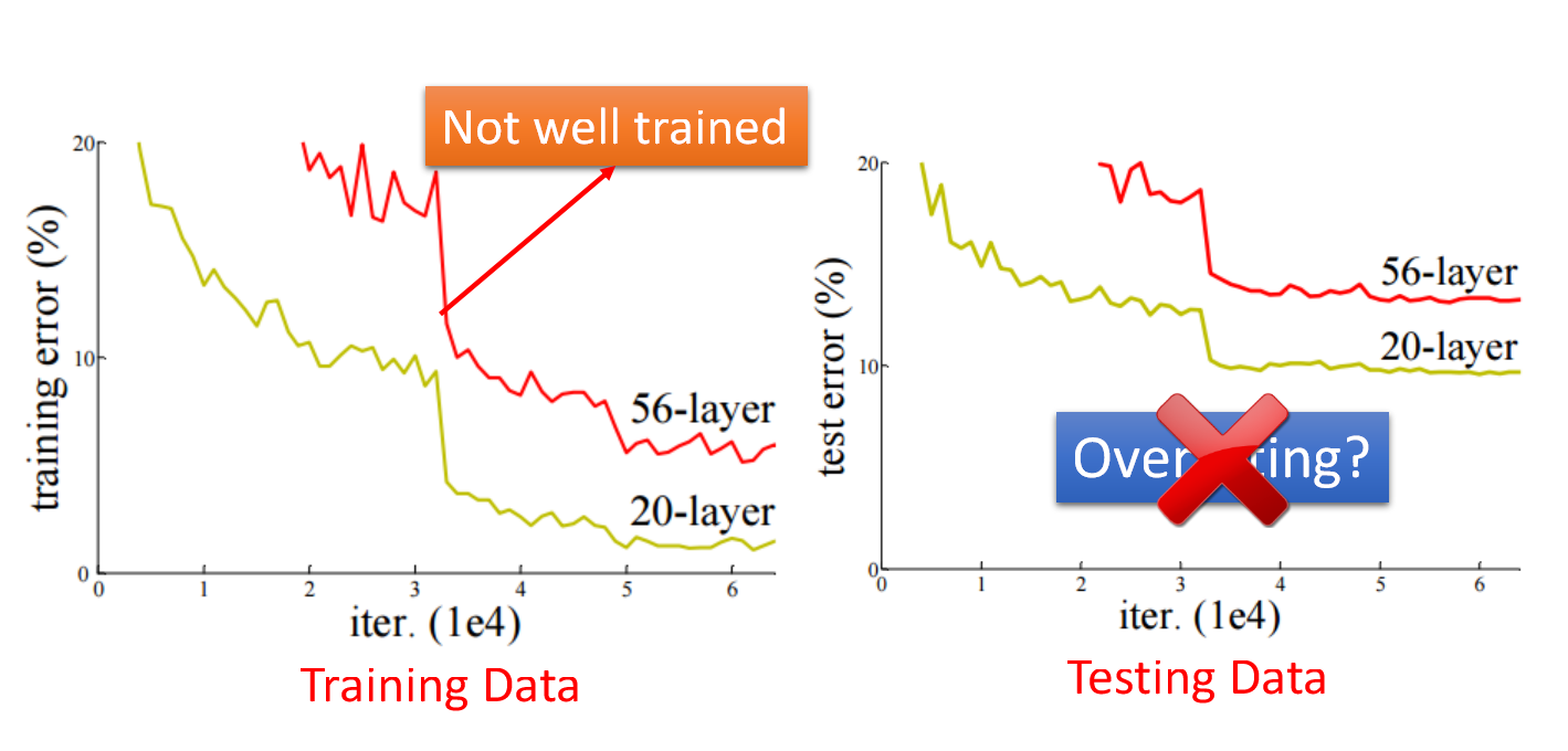[外链图片转存失败,源站可能有防盗链机制,建议将图片保存下来直接上传(img-nHYlXKT8-1578197312331)(_v_images/20200104125852265_5960.png)]