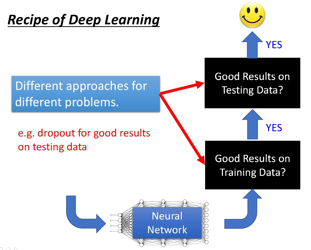 [外链图片转存失败,源站可能有防盗链机制,建议将图片保存下来直接上传(img-evoqlLQb-1578197312331)(_v_images/20200104130402195_30141.png)]
