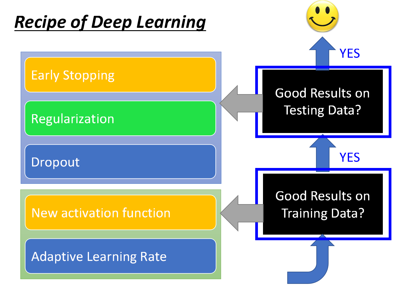 [外链图片转存失败,源站可能有防盗链机制,建议将图片保存下来直接上传(img-QwVAwVsr-1578197312332)(_v_images/20200104130751686_21601.png)]