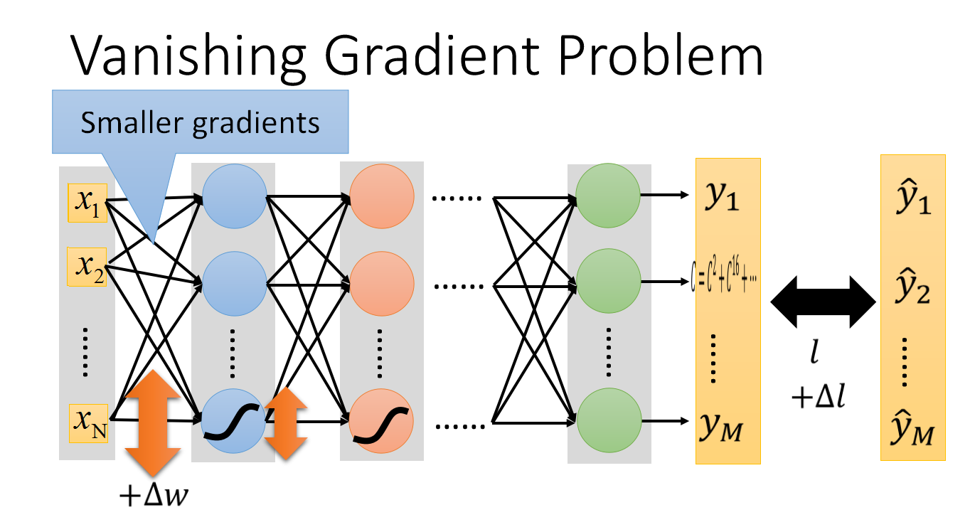 [外链图片转存失败,源站可能有防盗链机制,建议将图片保存下来直接上传(img-Tbf8CSus-1578197312332)(_v_images/20200104132350968_15143.png)]