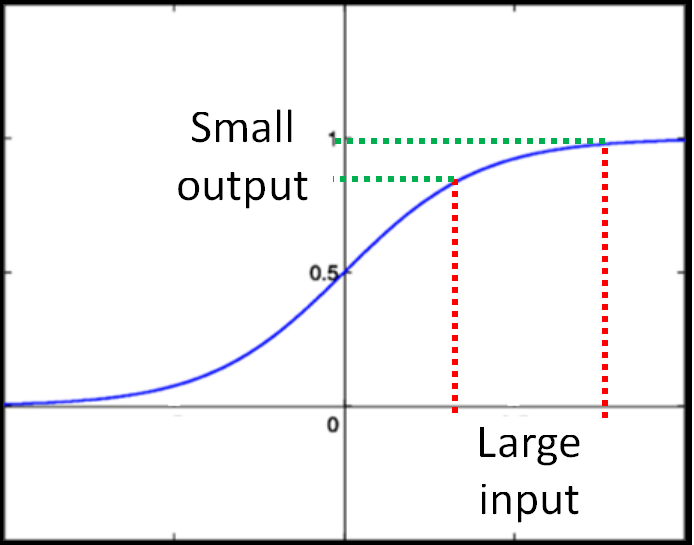 [外链图片转存失败,源站可能有防盗链机制,建议将图片保存下来直接上传(img-iWmUGr5x-1578197312333)(_v_images/20200104132427208_30989.png)]