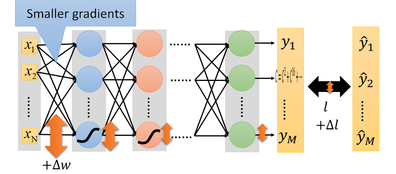 [外链图片转存失败,源站可能有防盗链机制,建议将图片保存下来直接上传(img-nJD7qbUq-1578197312333)(_v_images/20200104132657005_10680.png)]