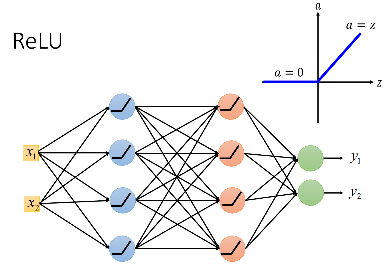 [外链图片转存失败,源站可能有防盗链机制,建议将图片保存下来直接上传(img-rhJi6EtL-1578197312334)(_v_images/20200104133344059_9137.png)]