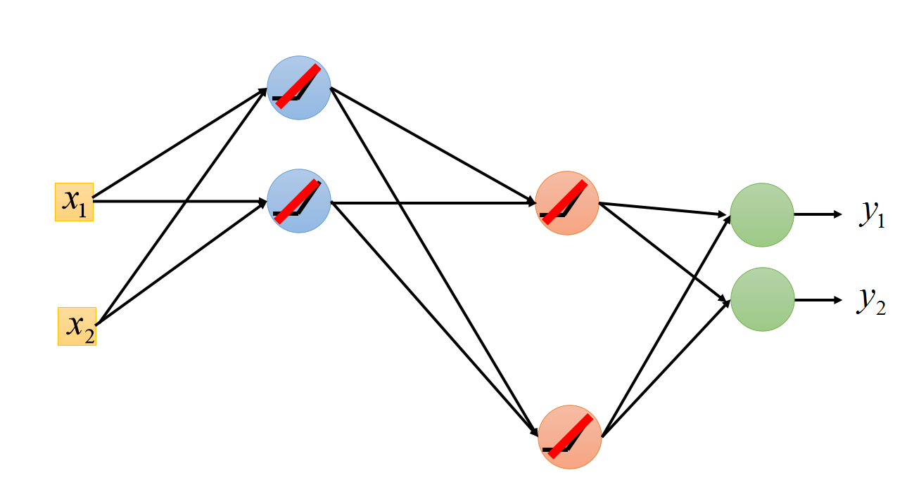 [外链图片转存失败,源站可能有防盗链机制,建议将图片保存下来直接上传(img-VXWKgjsd-1578197312334)(_v_images/20200104133645645_27103.png)]