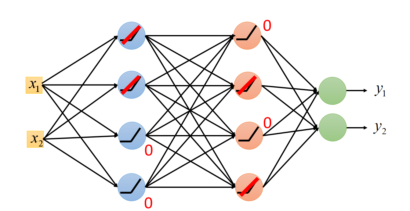 [外链图片转存失败,源站可能有防盗链机制,建议将图片保存下来直接上传(img-sYJWOsej-1578197312334)(_v_images/20200104133600435_14146.png)]