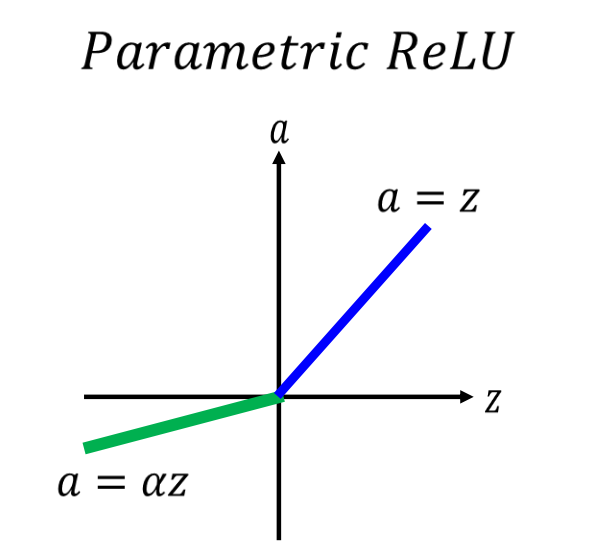 [外链图片转存失败,源站可能有防盗链机制,建议将图片保存下来直接上传(img-jpu1u2C2-1578197312335)(_v_images/20200104135229826_25519.png)]