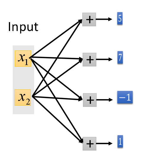 [外链图片转存失败,源站可能有防盗链机制,建议将图片保存下来直接上传(img-udxAOGKm-1578197312336)(_v_images/20200104135520681_28219.png)]
