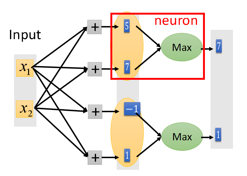 [外链图片转存失败,源站可能有防盗链机制,建议将图片保存下来直接上传(img-JqTuuA7Y-1578197312336)(_v_images/20200104135736263_30308.png)]