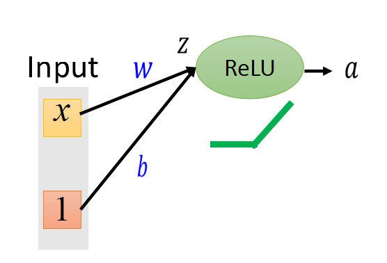 [外链图片转存失败,源站可能有防盗链机制,建议将图片保存下来直接上传(img-rV2F8eaJ-1578197312337)(_v_images/20200104140133646_9950.png)]