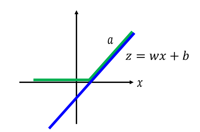 [外链图片转存失败,源站可能有防盗链机制,建议将图片保存下来直接上传(img-2JKeU7uA-1578197312337)(_v_images/20200104140258453_25545.png)]