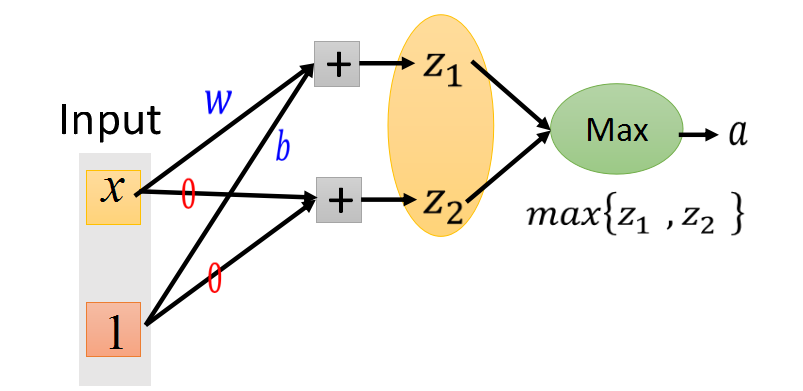 [外链图片转存失败,源站可能有防盗链机制,建议将图片保存下来直接上传(img-WlvI4AUi-1578197312338)(_v_images/20200104140410996_25246.png)]