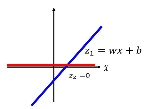 [外链图片转存失败,源站可能有防盗链机制,建议将图片保存下来直接上传(img-OYsdGTUc-1578197312338)(_v_images/20200104140600711_20236.png)]