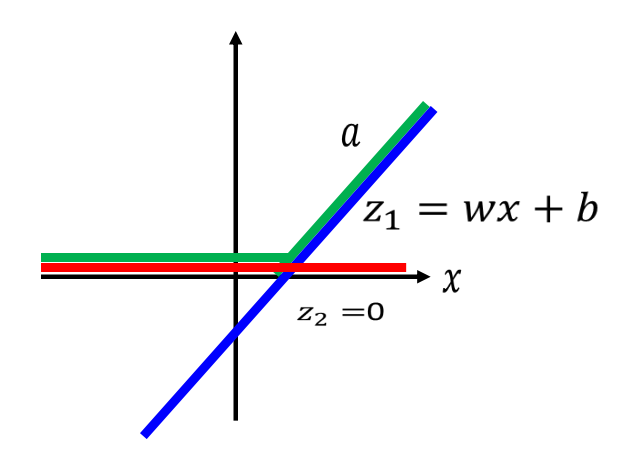 [外链图片转存失败,源站可能有防盗链机制,建议将图片保存下来直接上传(img-YiiFMGTz-1578197312338)(_v_images/20200104140648202_29168.png)]