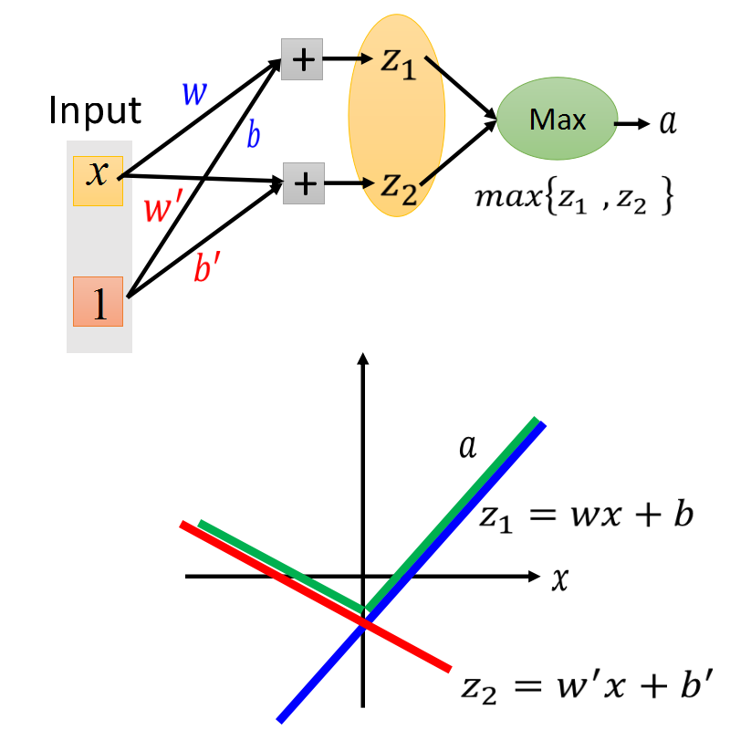 [外链图片转存失败,源站可能有防盗链机制,建议将图片保存下来直接上传(img-Lj7lXwm2-1578197312339)(_v_images/20200104140950467_10222.png)]