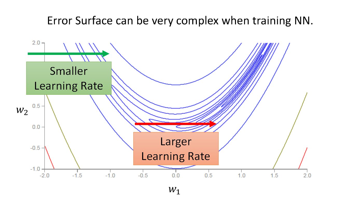 [外链图片转存失败,源站可能有防盗链机制,建议将图片保存下来直接上传(img-t7qNHiIv-1578197312341)(_v_images/20200104142627972_3205.png)]