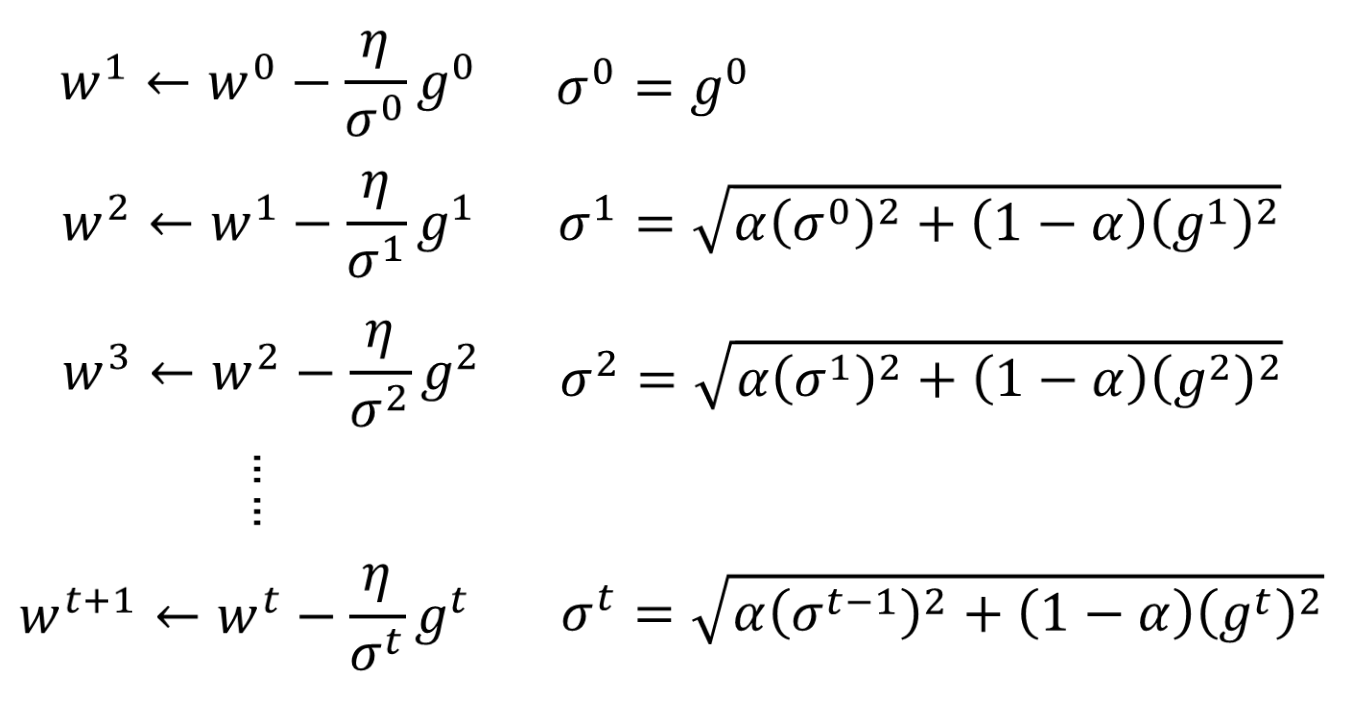 [外链图片转存失败,源站可能有防盗链机制,建议将图片保存下来直接上传(img-pQgNAHpY-1578197312341)(_v_images/20200104143904750_6859.png)]