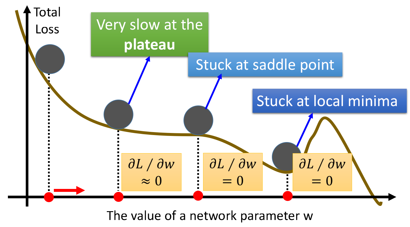 [外链图片转存失败,源站可能有防盗链机制,建议将图片保存下来直接上传(img-qInVcSrZ-1578197312342)(_v_images/20200104144358005_29830.png)]