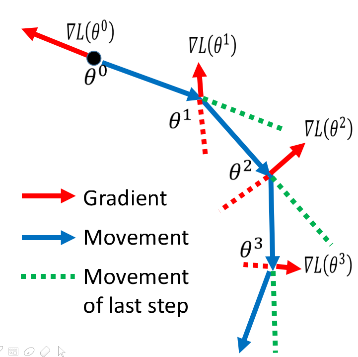 [外链图片转存失败,源站可能有防盗链机制,建议将图片保存下来直接上传(img-gyMWsozm-1578197312343)(_v_images/20200104151135954_7826.png)]