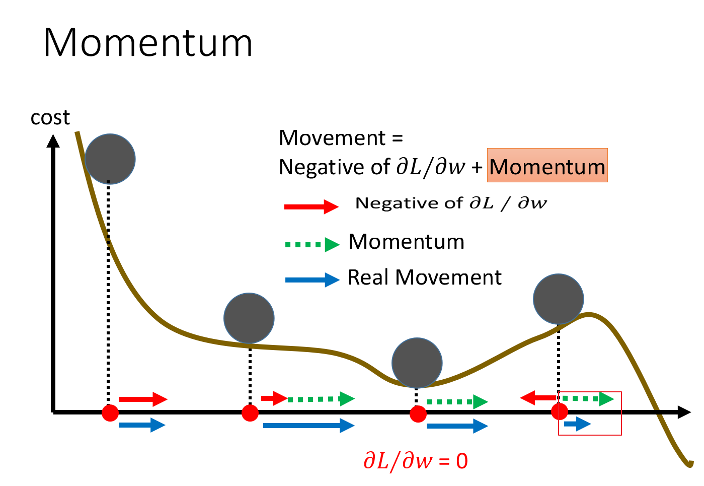 [外链图片转存失败,源站可能有防盗链机制,建议将图片保存下来直接上传(img-ErvHtqfj-1578197312344)(_v_images/20200104151608171_13201.png)]