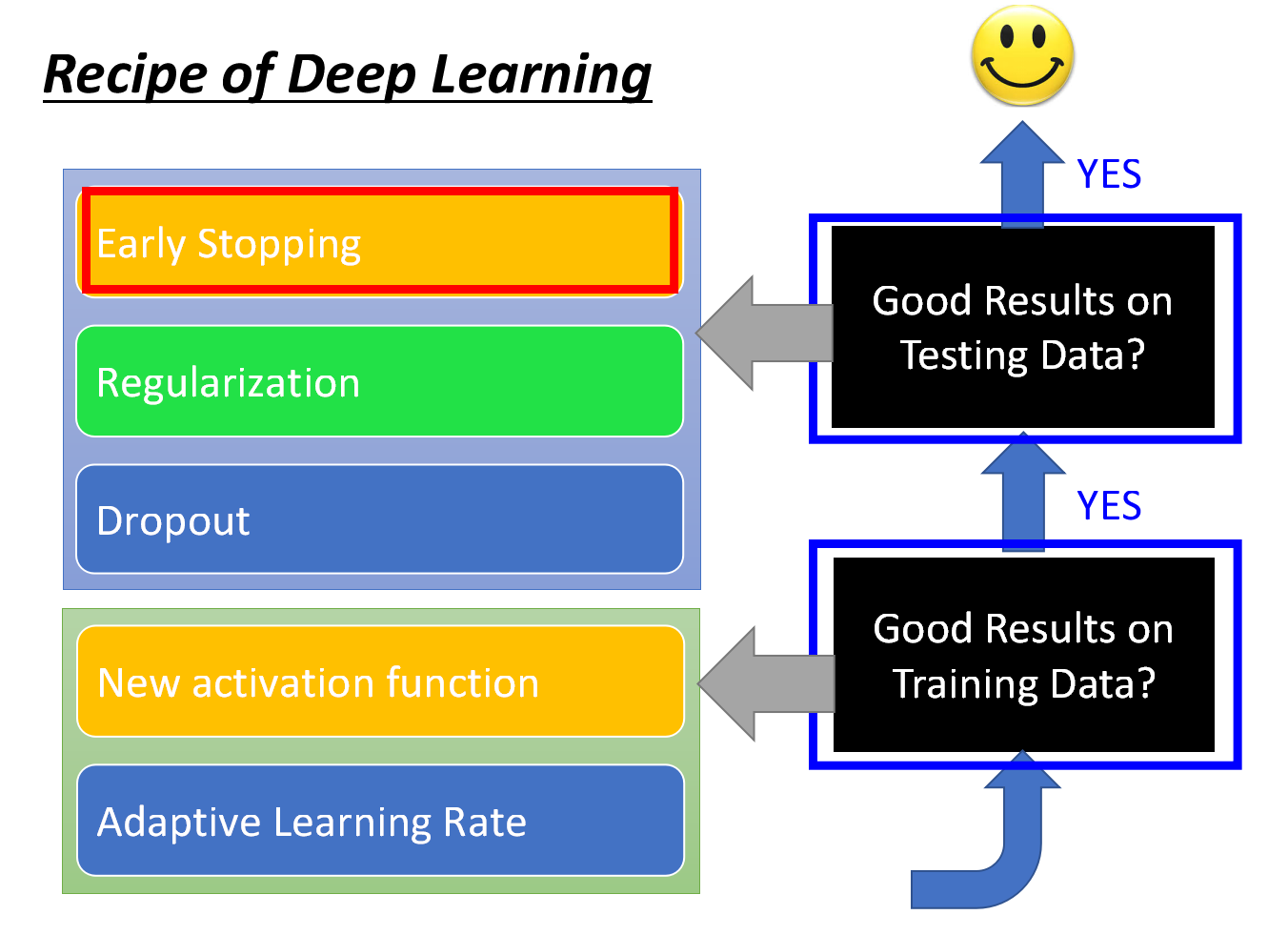 [外链图片转存失败,源站可能有防盗链机制,建议将图片保存下来直接上传(img-ta82OdCu-1578197312344)(_v_images/20200104152605554_29623.png)]