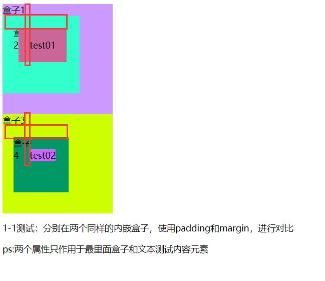 padding与margin的对比测试_走馬勿观花-CSDN博客