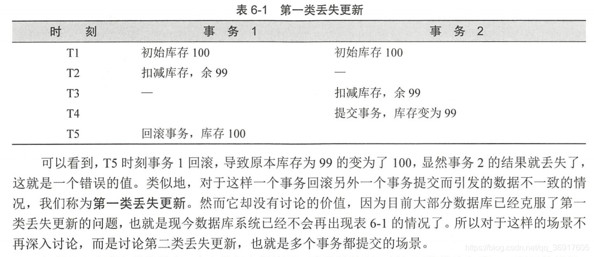 第一类丢失更新