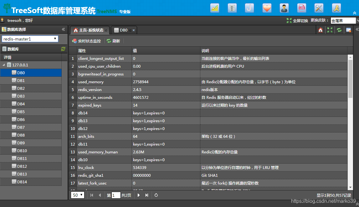 什么是数据库管理系统 watermark,type_ZmFuZ3poZW5naGVpdGk,shadow_10,text_aHR0cHM6Ly9ibG9nLmNzZG4ubmV0L21hcmtvMzk=,size_16,color_FFFFFF,t_70