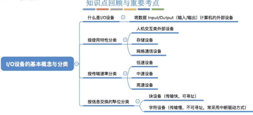 watermark,type_ZmFuZ3poZW5naGVpdGk,shadow_10,text_aHR0cHM6Ly9ibG9nLmNzZG4ubmV0L0FLVUFOZXI=,size_16,color_FFFFFF,t_70