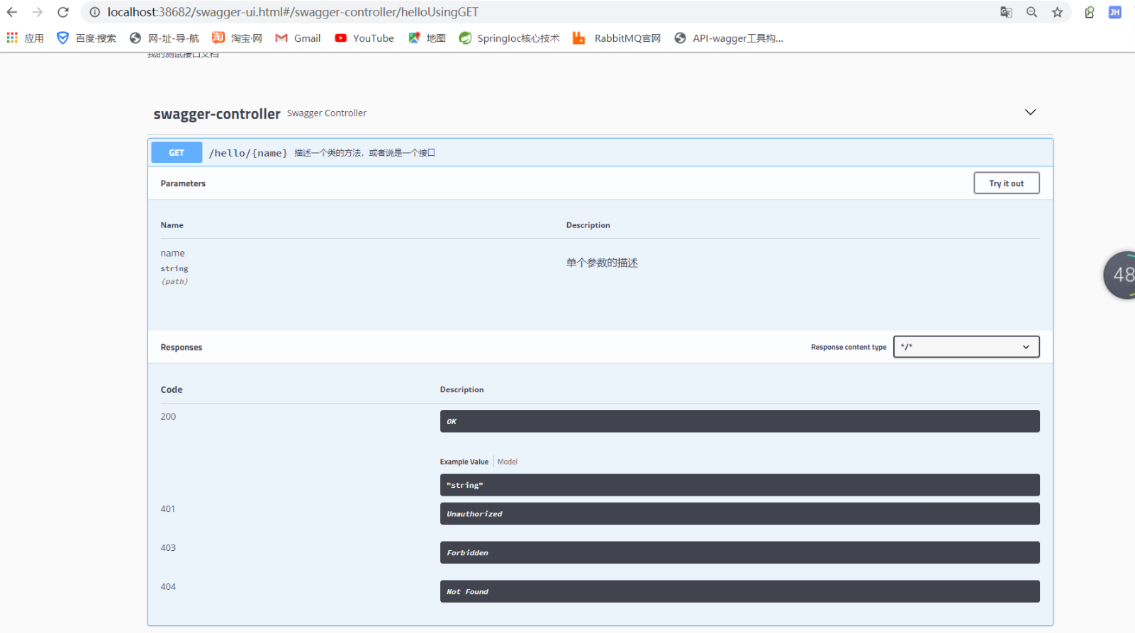Swagger-UI 之 简单使用_swagger ui c++-CSDN博客
