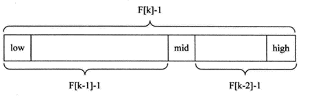 [Image dump the chain fails, the source station may have security chain mechanism, it is recommended to save the picture down uploaded directly (img-R4xqWST3-1578222737865) (images / 03.png)]