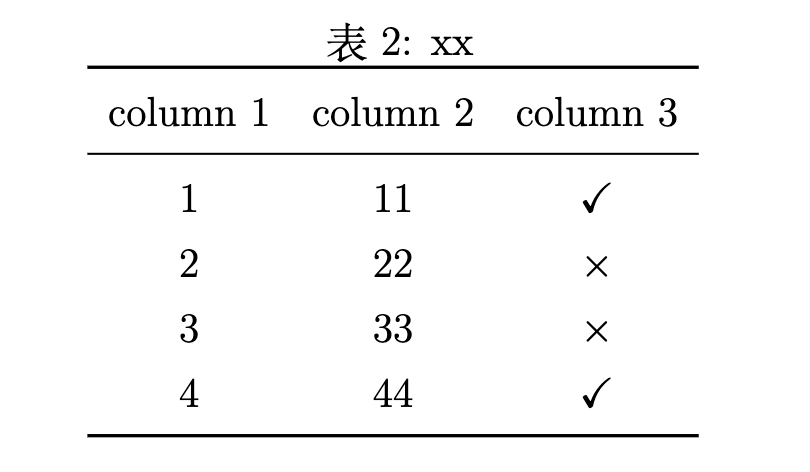 三线表效果