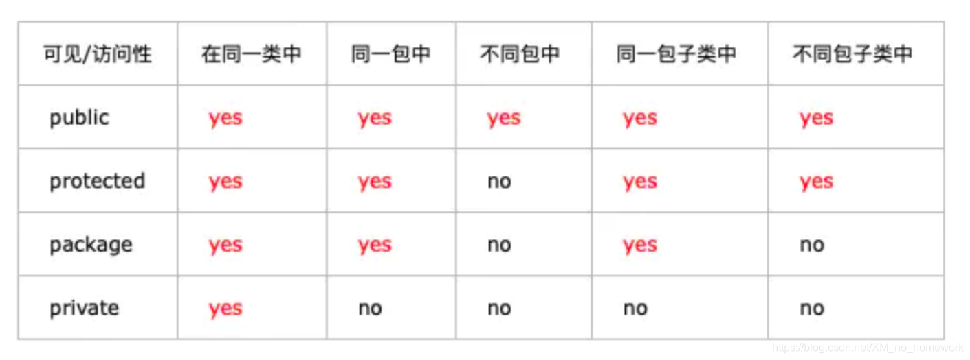 ここに画像を挿入説明