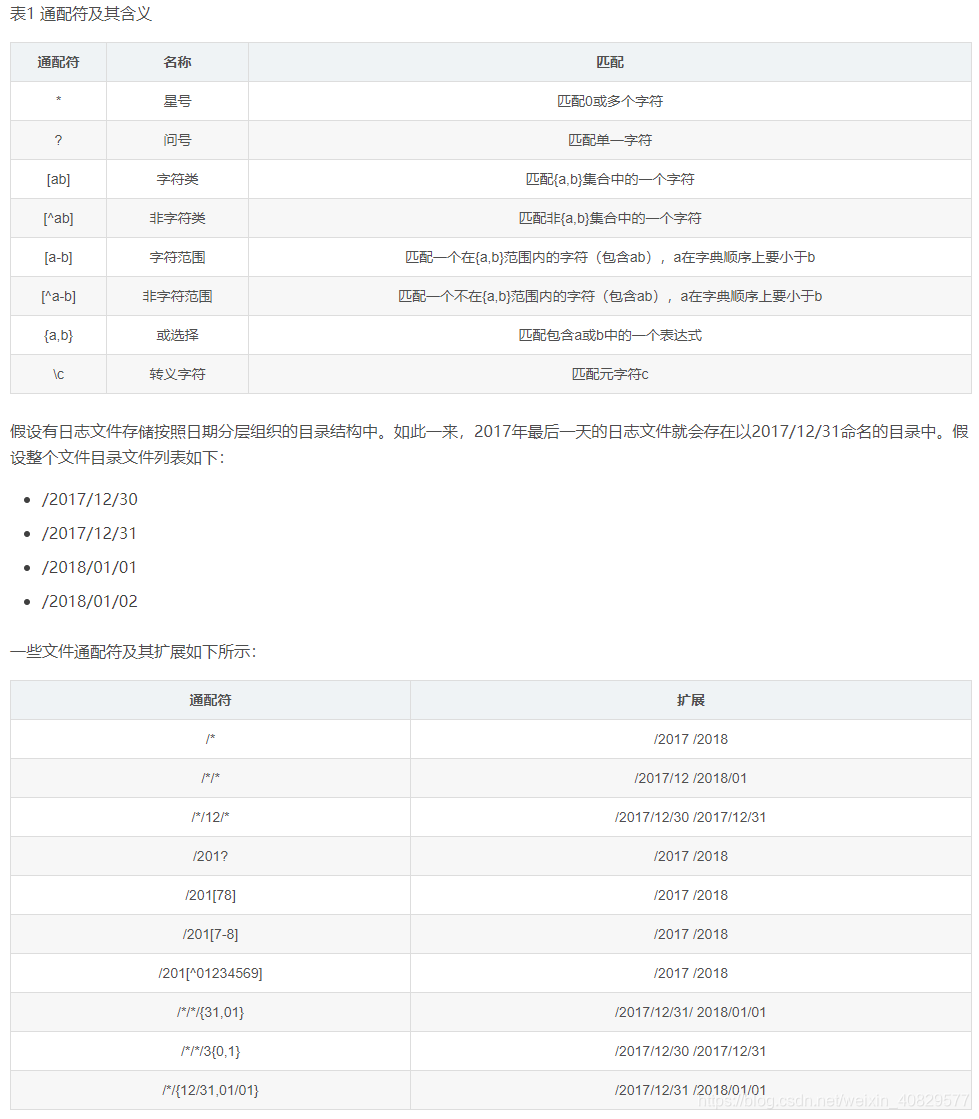 無料ダウンロードark加入失敗未知錯誤 ただのゲームの写真