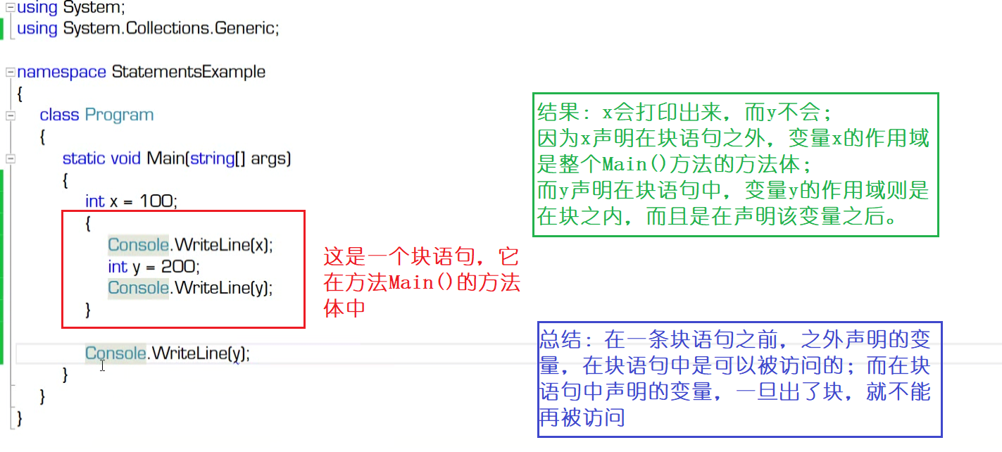 择什么详成语_成语故事图片(2)