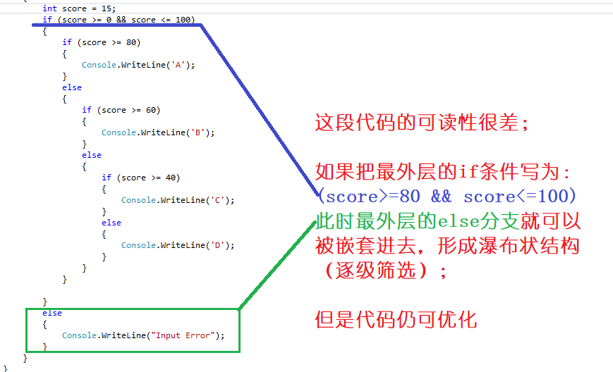 择什么详成语_成语故事图片(2)