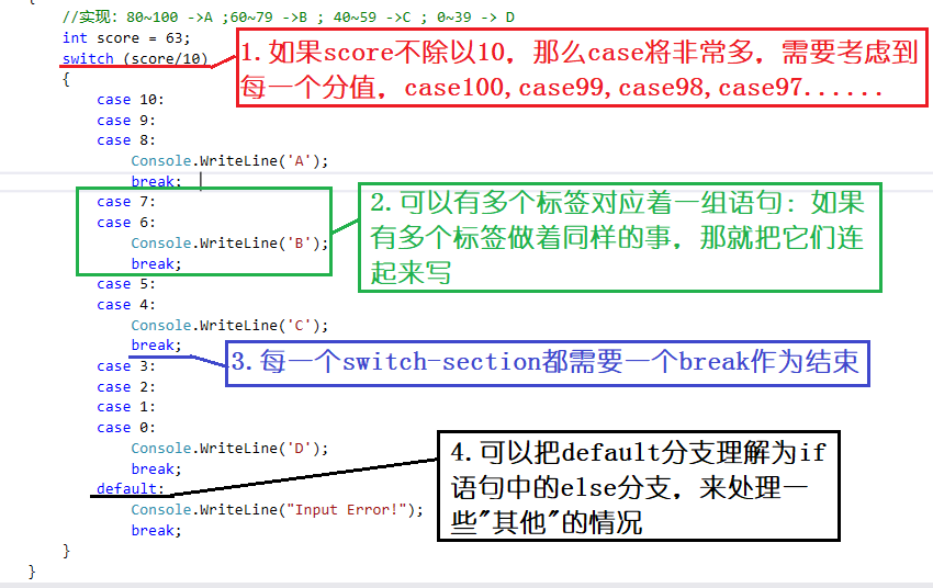 择什么详成语_成语故事图片(2)