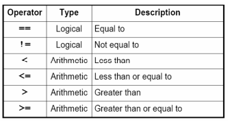 数字电路：硬件描述语言AHDL纵览-CSDN博客