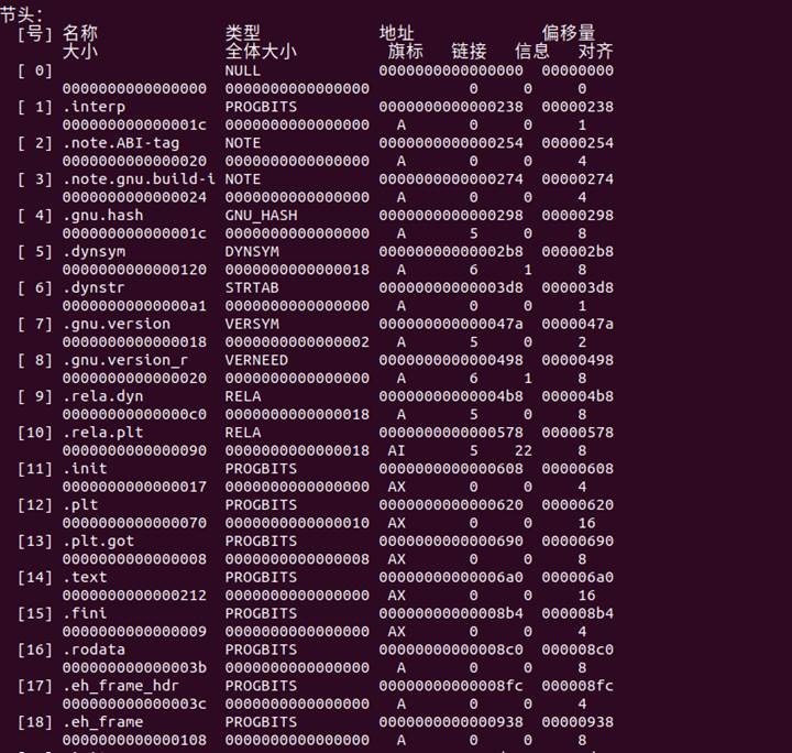 [外链图片转存失败,源站可能有防盗链机制,建议将图片保存下来直接上传(img-WTUoxKgB-1578236718601)(media/444d712d8ba48dc3b5a04e1e779a86cb.png)]